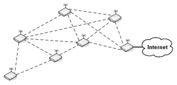 mesh cloud with one node that has internet connection